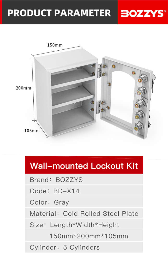 Wall-mourited Lockout Kit Bd-x14 - China Boshi Safety Padlocks