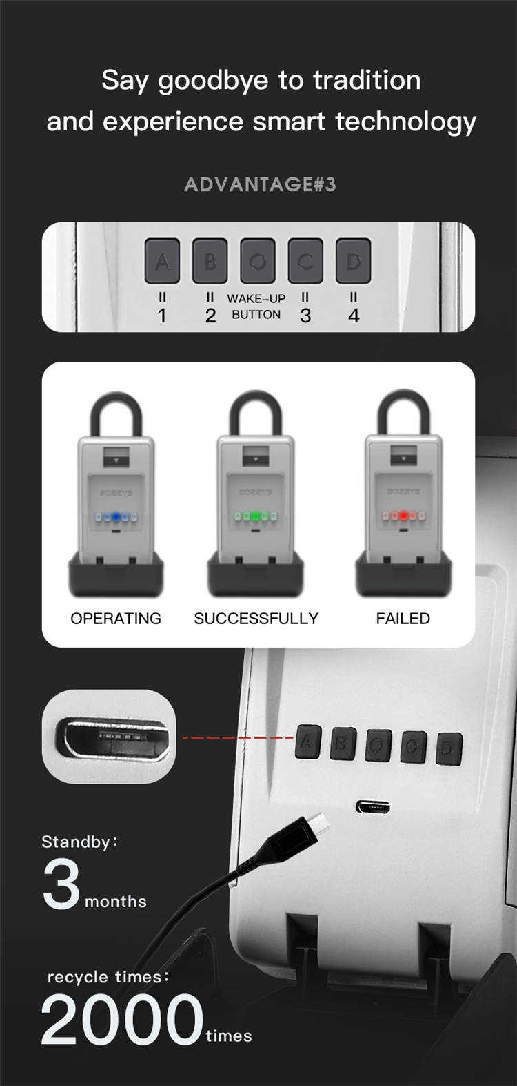 Multi function Password Key box 7